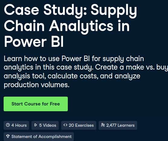Pictures · Datacamp — Case Study: Supply Chain Analytics in Power BI 2024-12