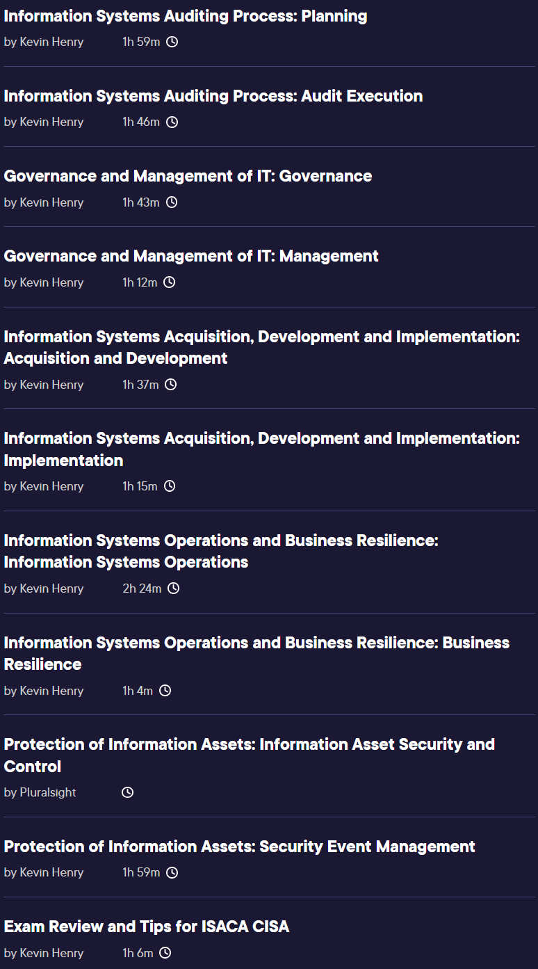 Course topics · Pluralsight — CISA® (Certified Information Systems Auditor®) 2024 2024-9