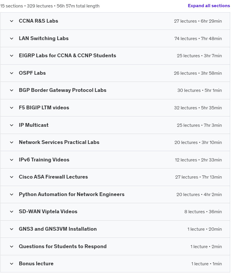 Course topics · The Complete Cisco CCNA & CCNP Networking Labs Course 2024 2024-1