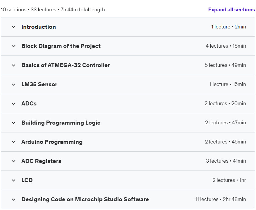 Course topics · Biomedical Project: Digital Thermometer with Atmega32 & LM35 2024-9