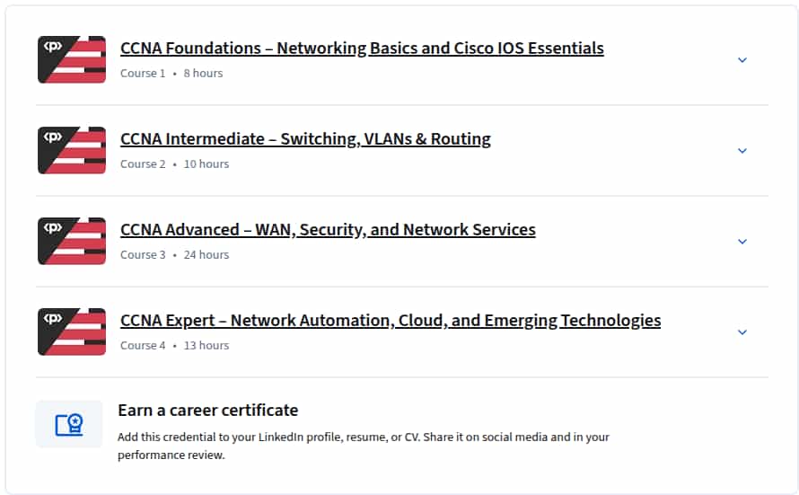 Temas del curso · El Cisco CCNA 200-301La guía completa para obtener una especialización certificada 2025-7