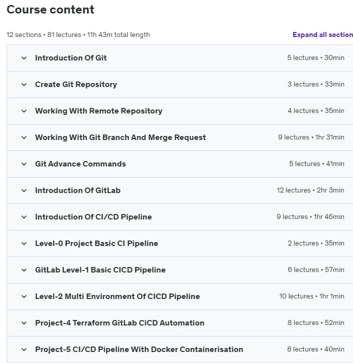 Course topics · Udemy — Git&GitLab-DevOps Engineering Advanced GitLab CI/CD English 2024-6