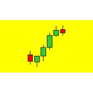 Ebene 20 – Japanische Candlesticks Trading Mastery Programm 2023-11
