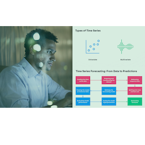 TensorFlow Developer Certificate – Time Series, Sequences, and Predictions 2023-11