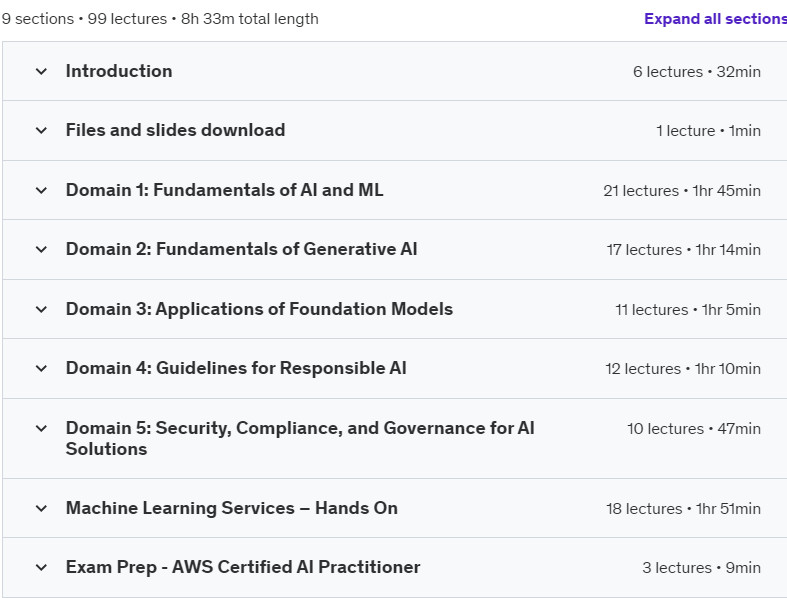 Course topics · [NEW] AWS Certified AI Practitioner AIF-C01 2024-10