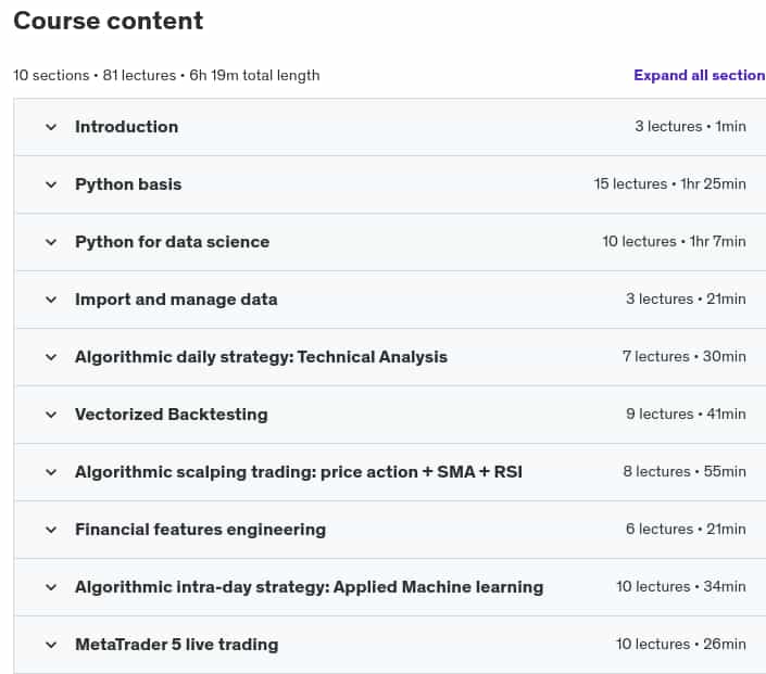Course topics · Algorithmic trading from A to Z using Python 2022-3