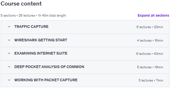 Course topics · Udemy — Wireshark Mastery: Network Traffic Analysis 2025-5