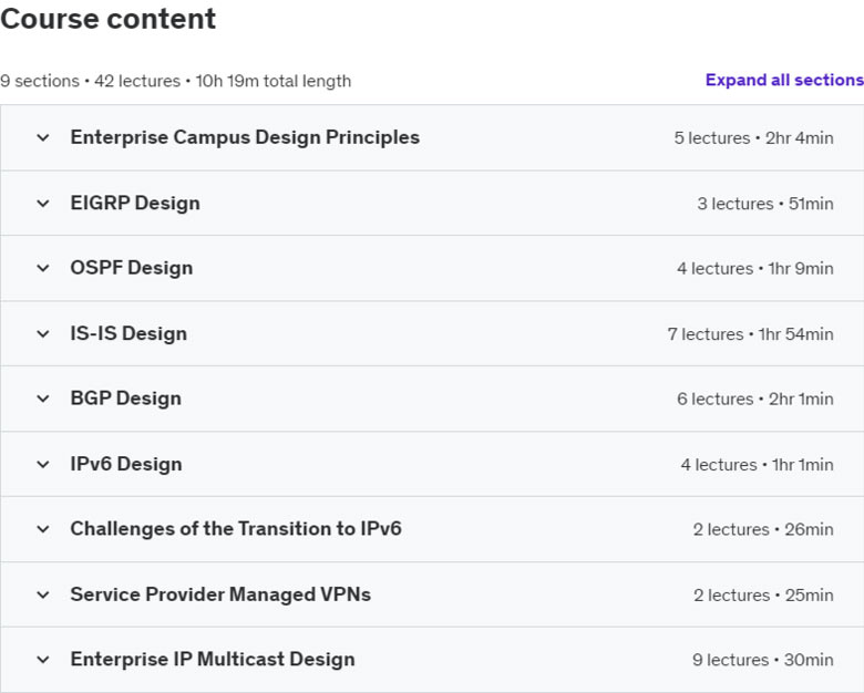 Course topics · Network Design by Arash Deljoo 2023-7