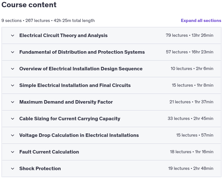 Course topics · Udemy — Ultimate Electrical Design and Fundamentals update 2024-12