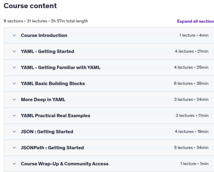 Course topics · Ultimate YAML Course : YAML JSON JSONPath Zero – Master 2025-8