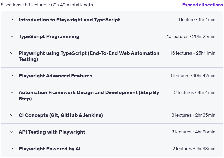 Course topics · Udemy — Learn Playwright with TypeScript (Web & API Testing) 2026-6