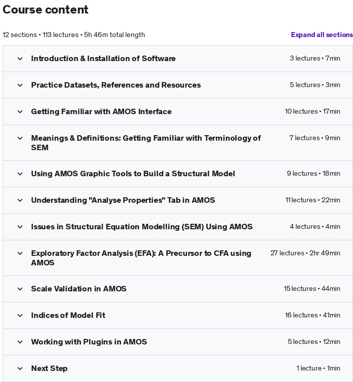 Course topics · IBM SPSS AMOS Foundation Course: SEM Scratch to Advanced 2022-2