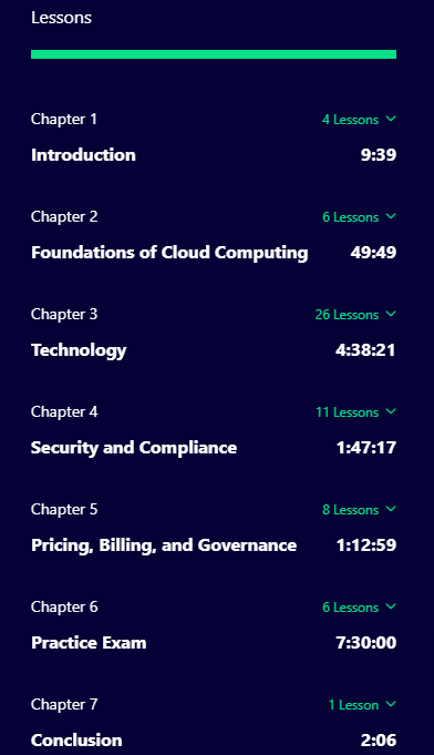 Course topics · Acloud Guru – AWS Certified Cloud Practitioner (CLF-C01) 2023-3