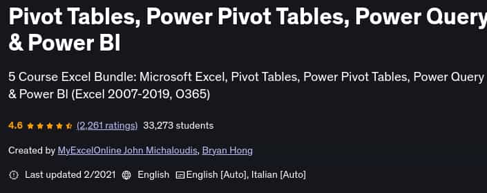 Pictures · Udemy — Pivot Tables, Power Pivot Tables, Power Query & Power BI 2021-2