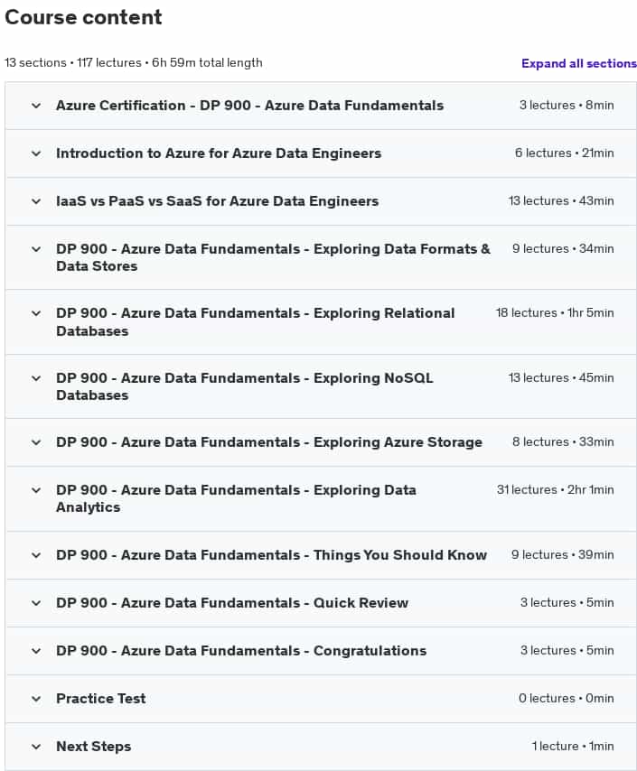 Course topics · Udemy — DP-900: Microsoft Azure Data Fundamentals in a Weekend 2024-11