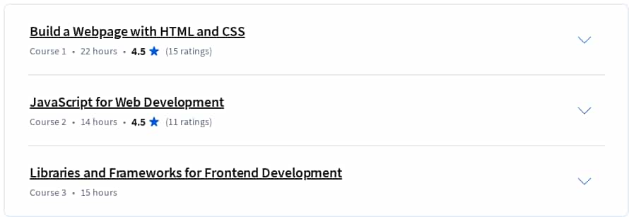 Course topics · Coursera — Build Website with HTML, JavaScript, AngularJS, and React Specialization 2025-1