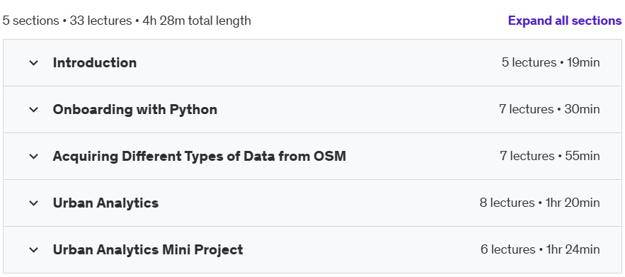Course topics · Udemy — Urban Analytics with Python 2024-12