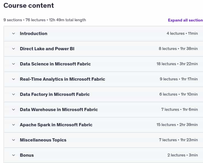 Course topics · Udemy — Microsoft Fabric – A Deeper Dive 2024-7