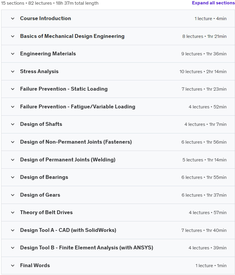 Course topics · Mechanical Engineering Design – The Ultimate Course 2023-11