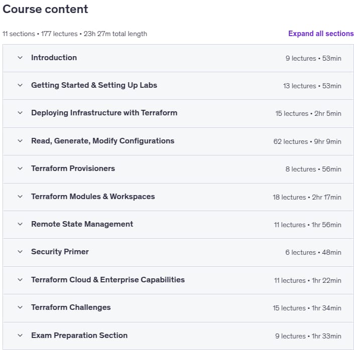 Course topics · HashiCorp Certified: Terraform Associate 2026 2025-12