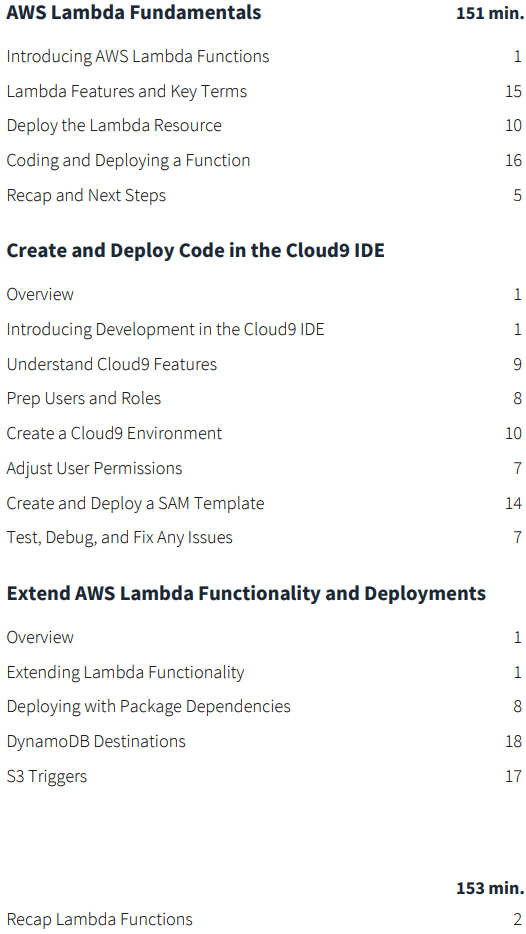 موضوعات الدورة · CBTNuggets - AWS المطور المعتمد – التعاون (DVA-C02) التدريب عبر الإنترنت 2023-5