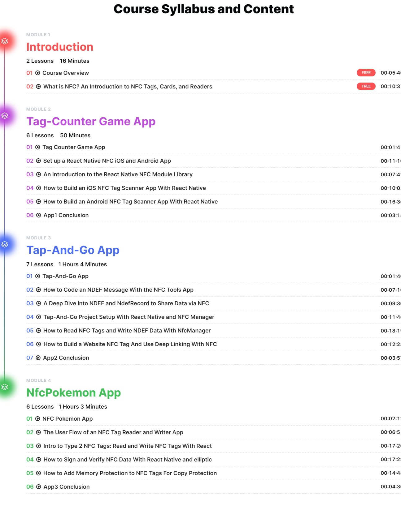 Course topics · Newline — The newline Guide to NFCs with React Native 2022-3