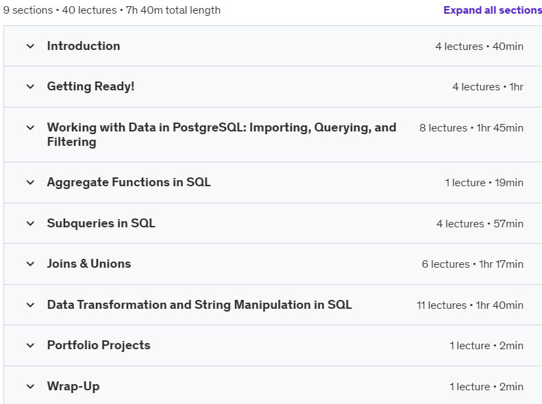 Course topics · SQL for Absolute Beginner – With Portfolio Projects 2024-9