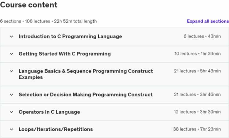 Course topics · Udemy — C Programming Language For Beginners – Master the C Language 2023-11