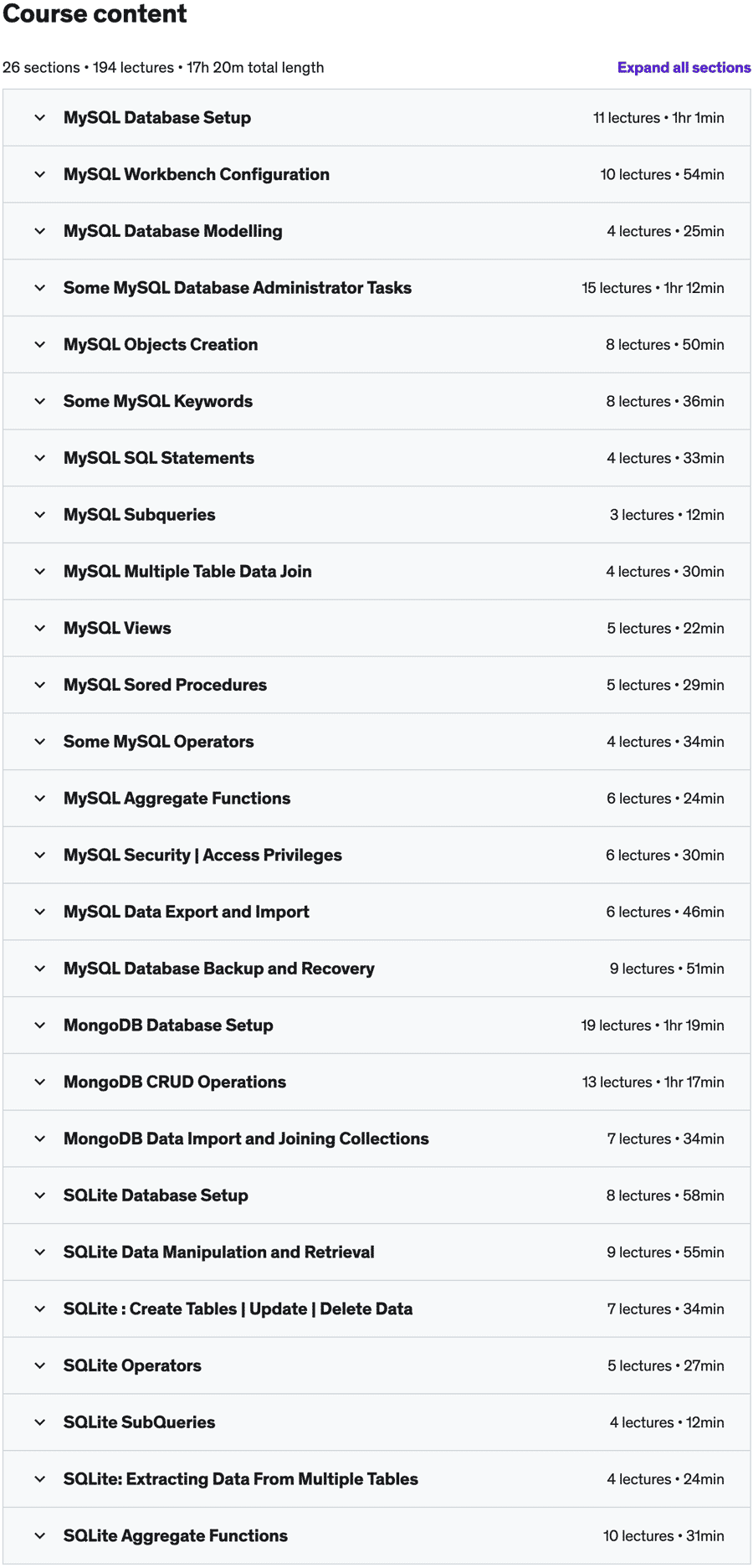 Course topics · Database Engineer/DBA – (MySQL, MongoDB, SQLite) 2021-5