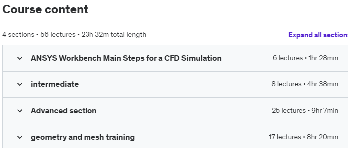 Course topics · Udemy — Comprehensive ANSYS Fluent Training Course for All Levels 2023-08