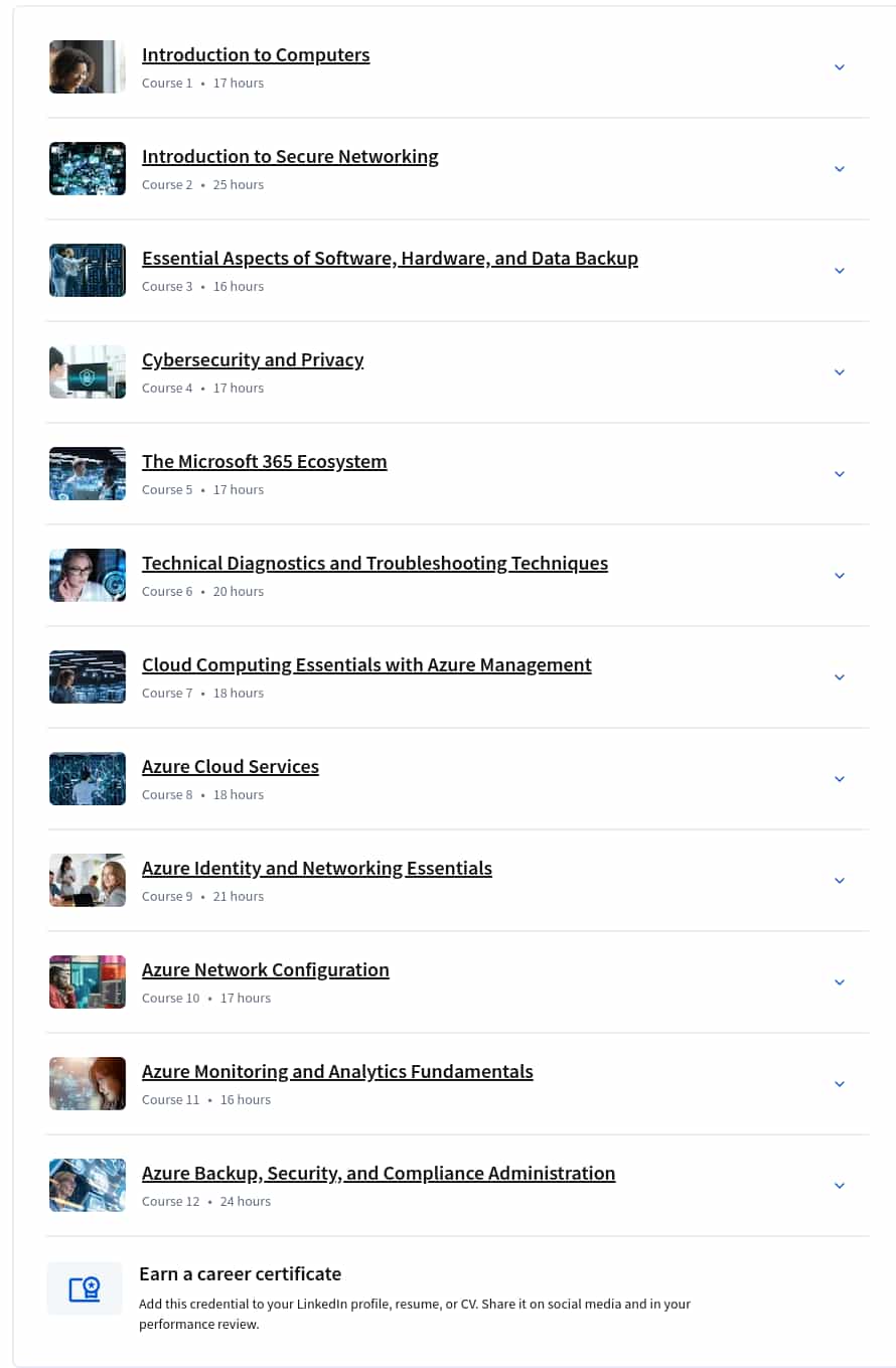 Course topics · Coursera — Microsoft Cloud Support Associate Professional Certificate 2025-6