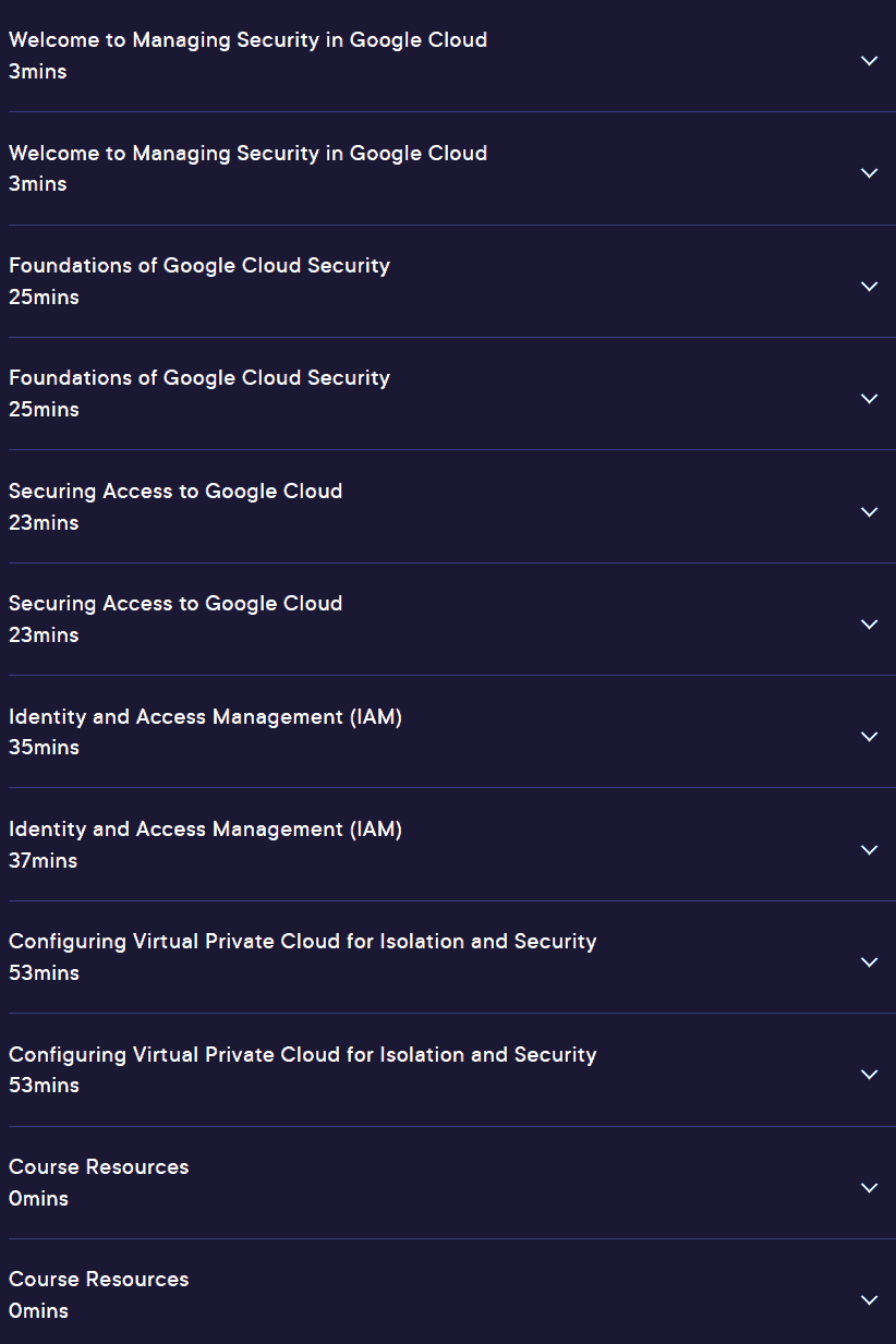 Course topics · Managing Security in Google Cloud 2024-11