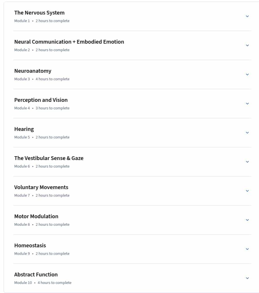 Course topics · Understanding the Brain: The Neurobiology of Everyday Life 2025-9