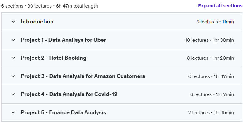 Course topics · Python for Data Analysis with Practical Projects 2024-6