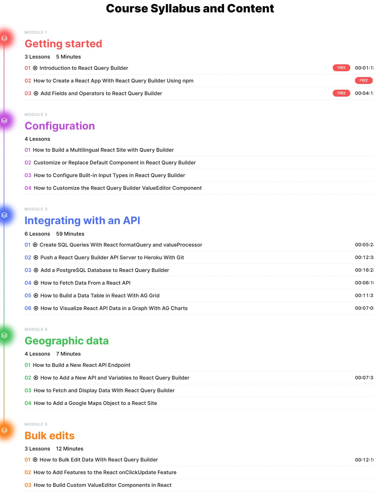 Course topics · Newline — Building Advanced Admin Reporting in React 2021-7