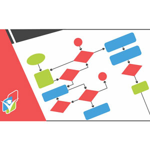 Udemy — Process Flowcharts & Process Mapping – The Advanced Guide 2023-7