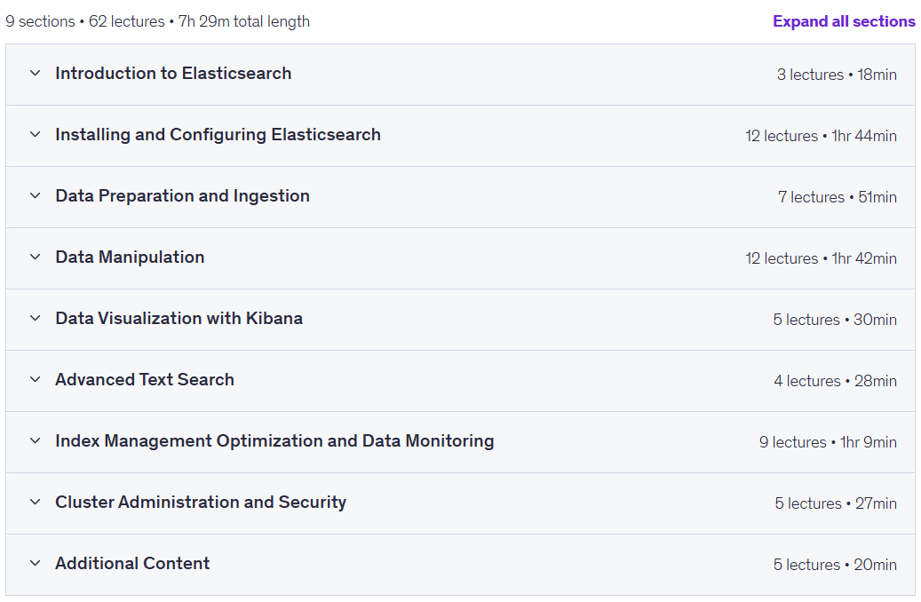Kursthemen · Mastering Elasticsearch: Von Grundlagen bis zur Zertifizierung 2025-9