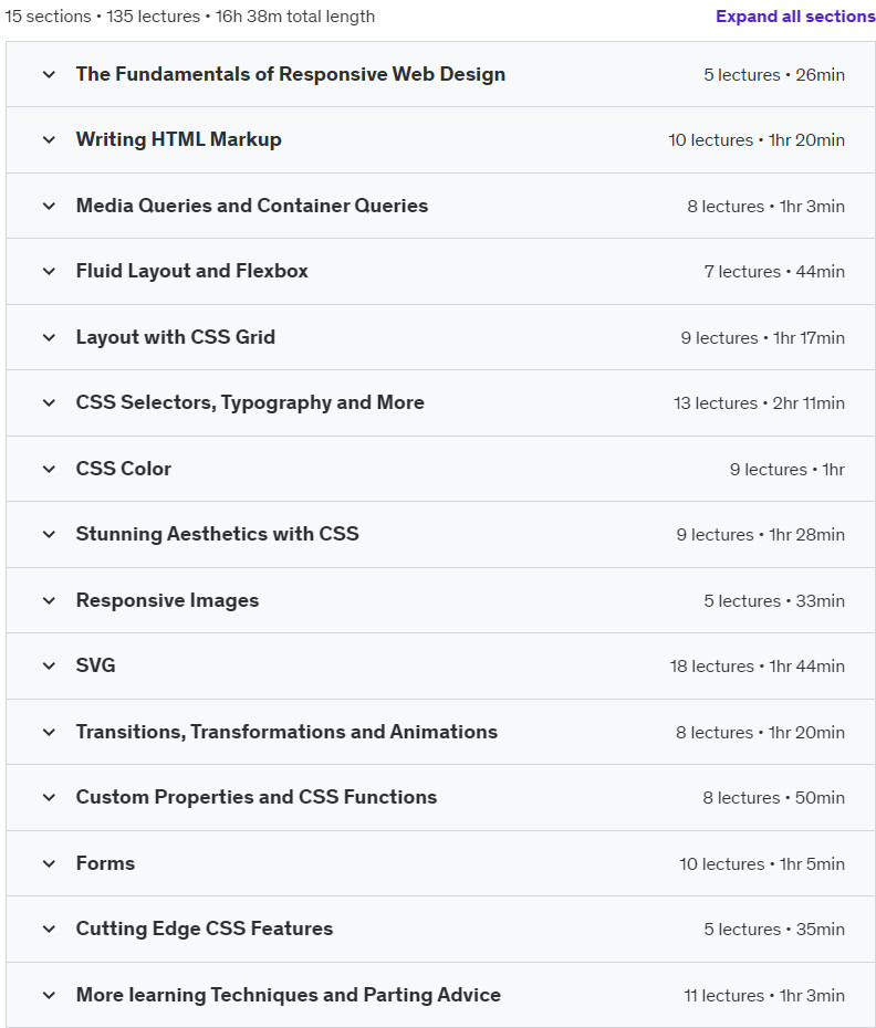 Course topics · Responsive Web Design with HTML5 and CSS 2024-10