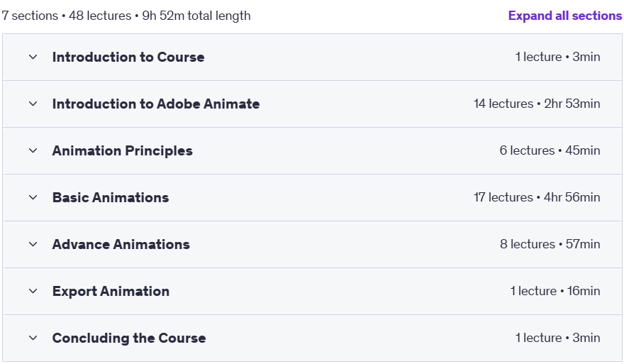Course topics · Animate Like Pro – 2D Animation in Animate – Beginner Level 2025-2