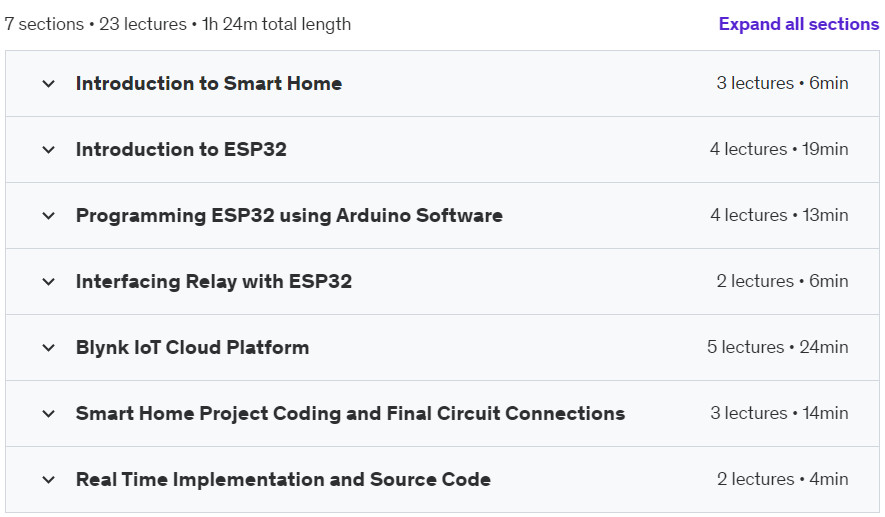 Course topics · Ultimate Guide to Smart Home using ESP32 2024-4