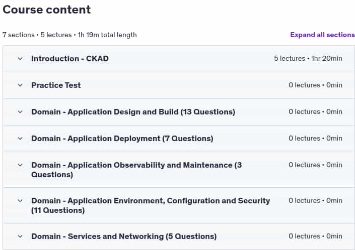 Course topics · Labs CKAD – Certified Kubernetes Application Developer 2025 2025-3