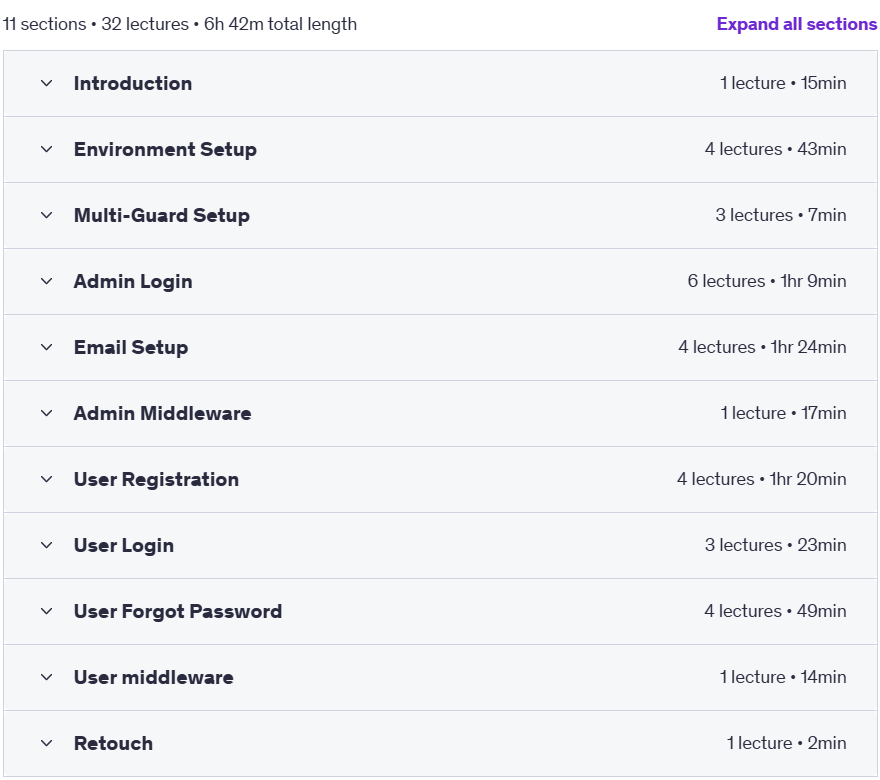 Course topics · Udemy — Laravel 11/12 – Multi-Guard Authentication System A-Z 2025-1