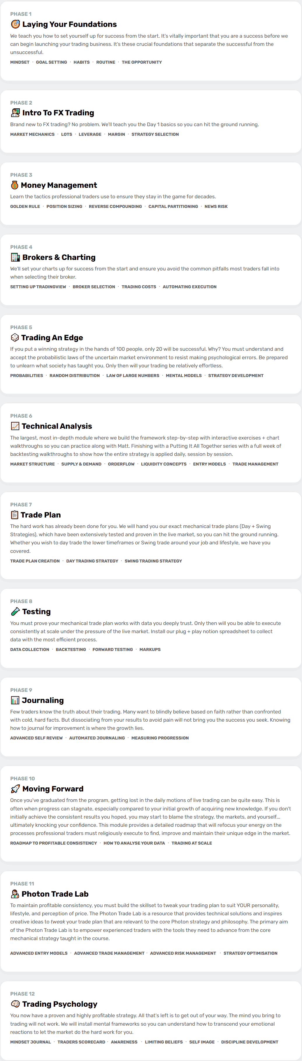 Course topics · Photontradingfx — Photon Trading FX 2023 2023-11