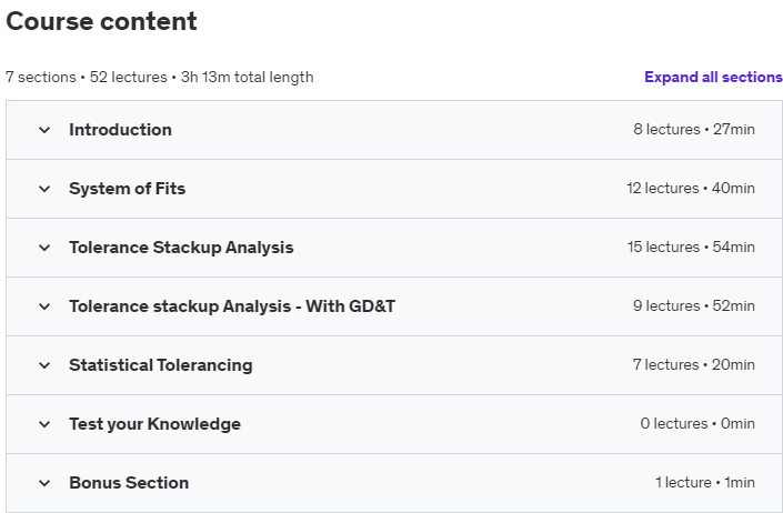 Course topics · Udemy — Basics of Tolerance Stack-up Analysis and Fits with GD&T 2022-2