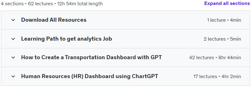 Course topics · Udemy — Advanced Microsoft Excel Dashboards with ChartGPT 2024-3