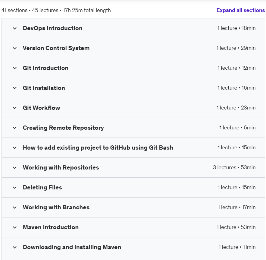 Course topics · DevOps Engineering – A Complete Guide 2024-3