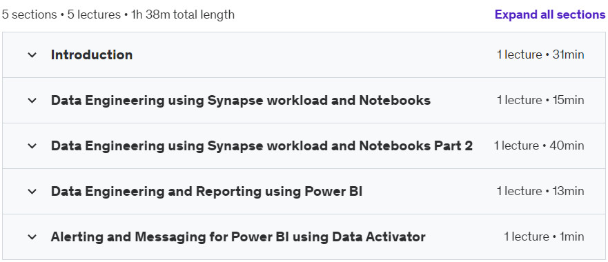 Course topics · Udemy — End To End Data Engineering Using Microsoft Fabrics 2024-6