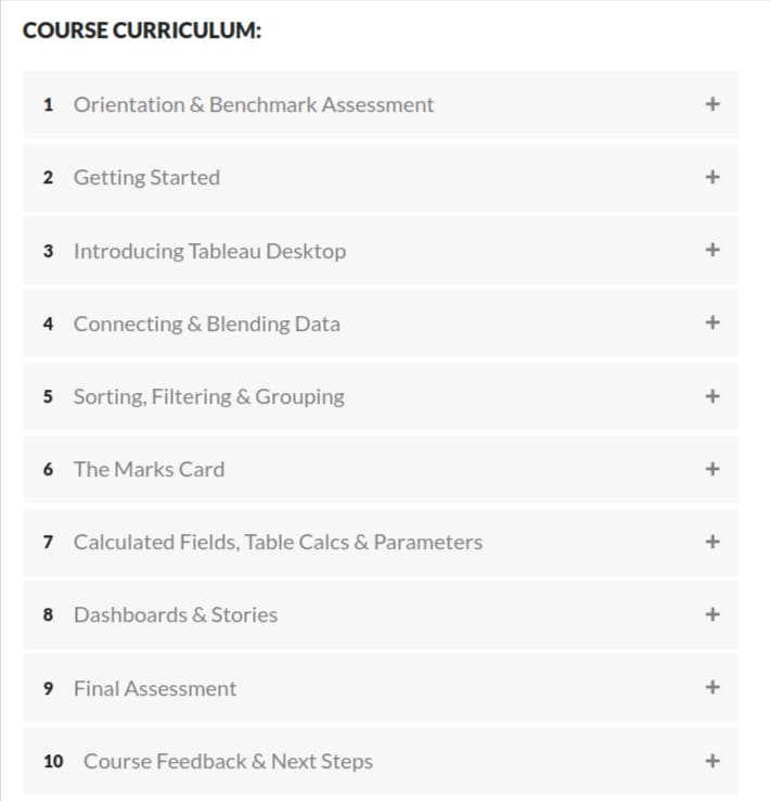 Course topics · Maven Analytics – Intro to Tableau Desktop 2025-10