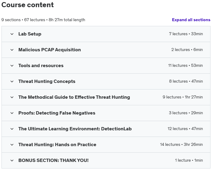 Course topics · Udemy — Cybersecurity Threat Hunting for SOC Analysts 2022-11