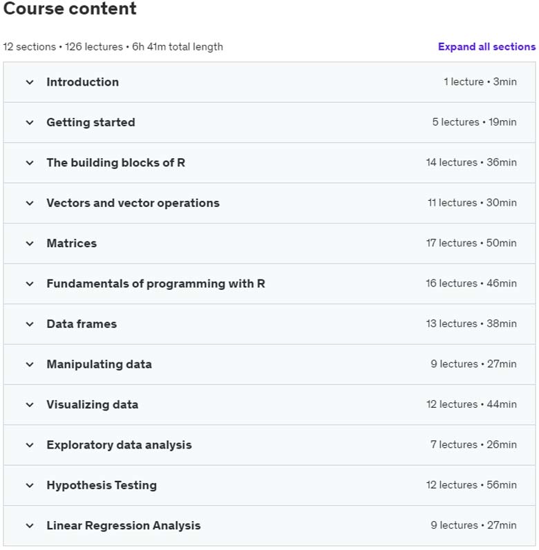 Course topics · R Programming for Statistics and Data Science 2021-1